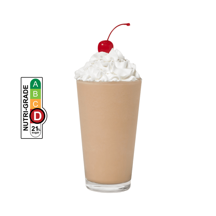 Chocolate Milkshake with whipped cream and a cherry on top, and NUTRIGRADE label with a gradient rating scale that has four sections labeled A, B, C, and D, progressing from green to red; Rating is red “D” with 21% sugar.