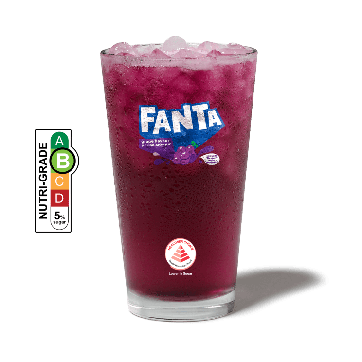 Fanta Grape with ice in a cup and NUTRIGRADE label with a gradient rating scale that has four sections labeled A, B, C, and D, progressing from green to red; Rating is light green “B” with 5% sugar.